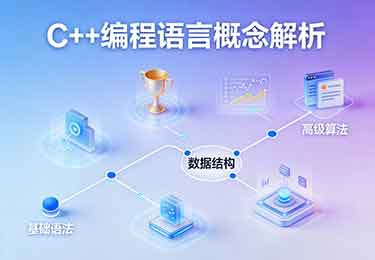 你以为孩子学不了C++？实际他们比你想象的更厉害-园丁少儿编程