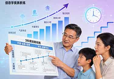 用3年走完别人10年的信息学奥赛路，不是神话，而是方法-园丁少儿编程