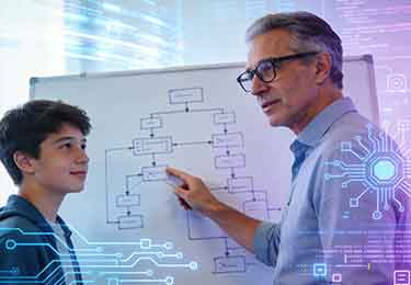 你大概率会让孩子过早接触C++,然后后悔-园丁少儿编程